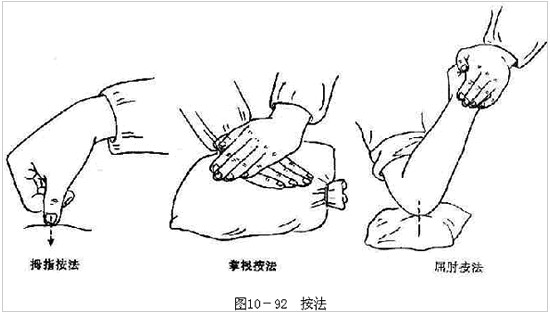 chinese massage-tuina technic