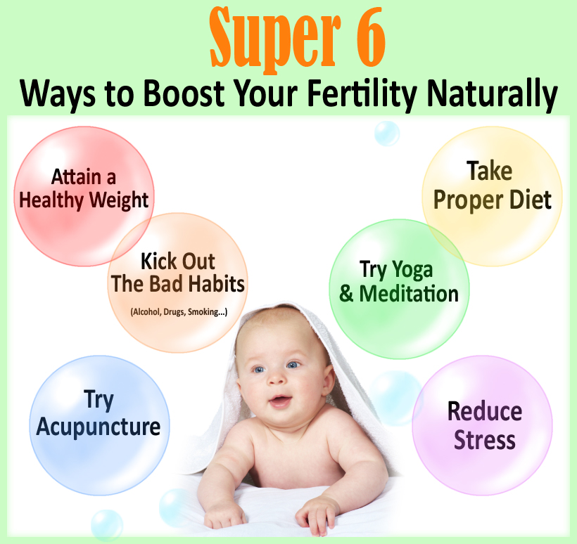 nature infertility treatment